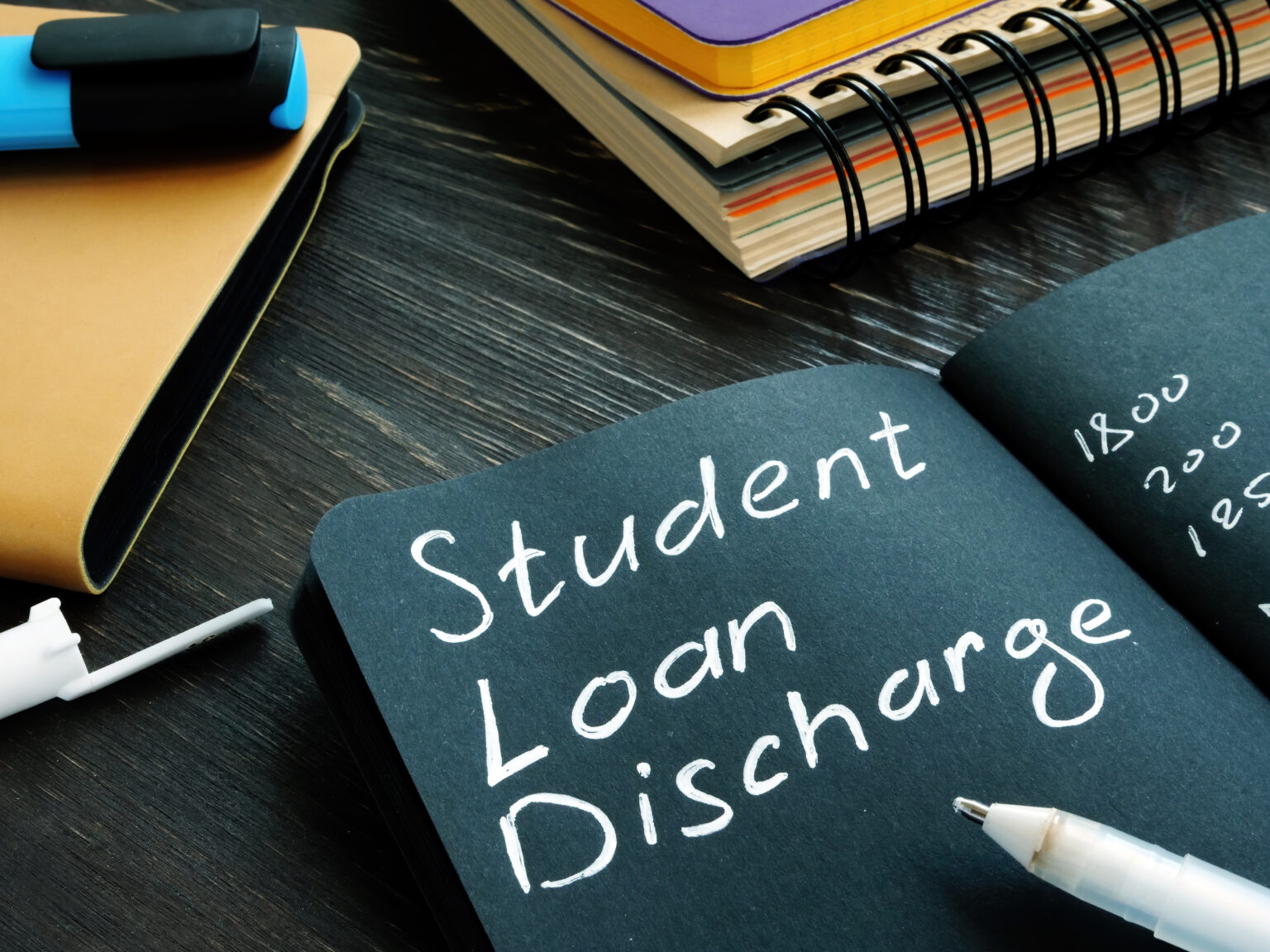 Loan student relief federal borrowers expanded april posted