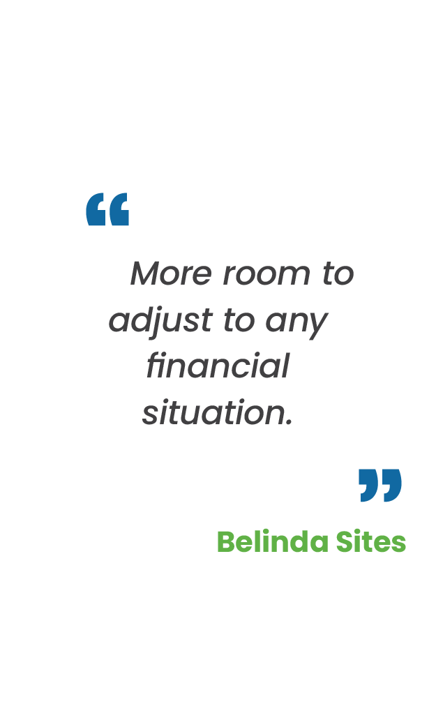 Large blue quotation mark; "More room to adjust to any  financial  situation.“ in gray; large blue quotation mark; Belinda Sites in green