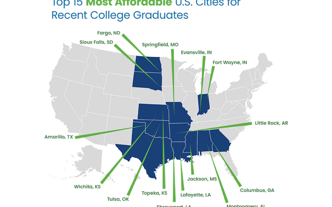 Cost of Living and Student Loans: Most Affordable and Expensive Cities for Graduates