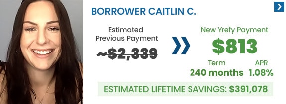 borrower-caitlin-refinance-student-loan-savings Borrower Caitlin C. went from an estimated monthly payment of $2,339 to $813 with a new 1.08% APR interest rate and her estimated lifetime loan savings is $391,078 by refinancing with Yrefy