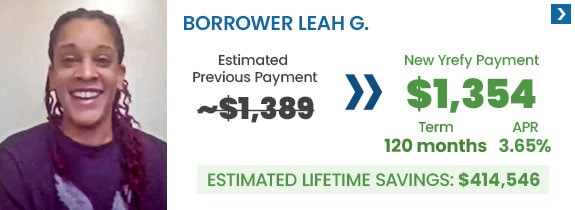 borrower-leah-g-refinance-student-loan-savings Borrower Leah G. got a subpar fixed interest rate of 3.65% APR and went from an estimated monthly payment of $1,389 to $1,354 and her estimated lifetime loan savings is $414,546 by refinancing with Yrefy.