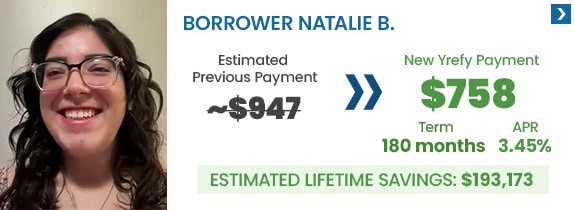borrower-natalie-b-refinance-student-loan-savings Borrower Natalie B. went from an estimated monthly payment of $947 to $758 with a new 3.45% APR interest rate and her estimated lifetime loan savings is $244,421 by refinancing with Yrefy.