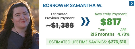 borrower-samantha-w-refinance-student-loan-savings Borrower Samantha W. went from an estimated monthly payment of $1,388 to $817 with a new 4.73% APR interest rate and her estimated lifetime loan savings is $276,616 by refinancing with Yrefy.